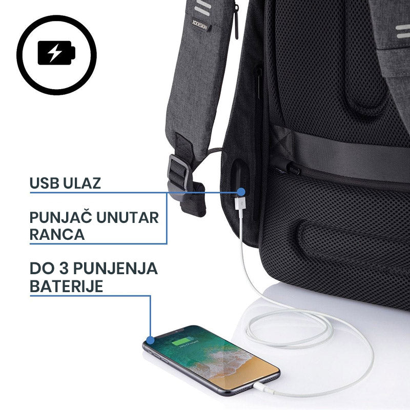 Sigurnosni Ranac sa Punjačem + GRATIS Powerbank